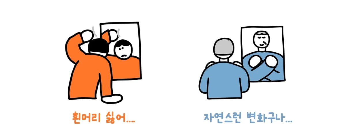 모든 것이 변한다는 것을 알고 있나요?